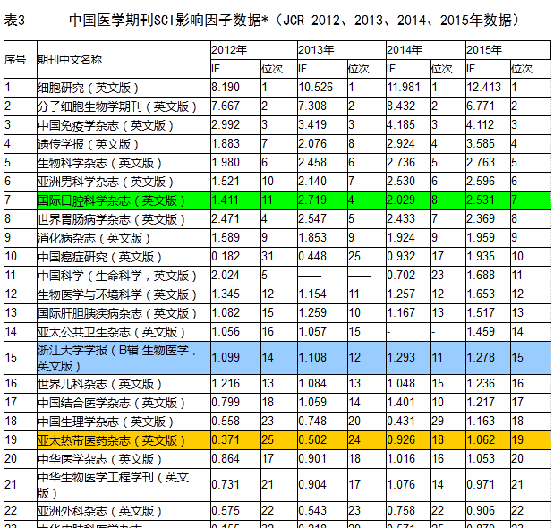 1435112333117438.png QQ图片20150624101730.png