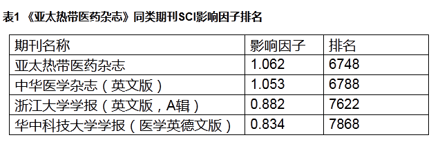 1435112310349159.png QQ图片20150624101556.png