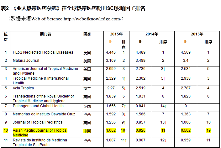1435112324468185.png QQ图片20150624101635.png